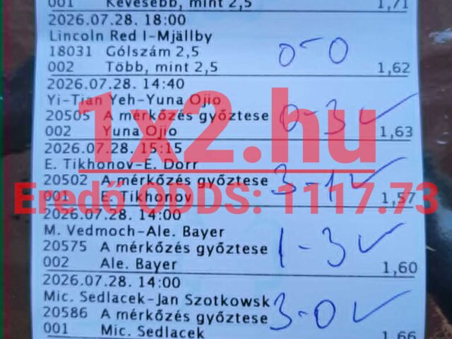 1×2.hu – Ez már nem szelvény… ez egy szörnyeteg! 1.117,73-as odds!
