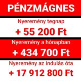 Piros-fehér alapon megjelenő Pénzmágnes statisztika: 55 200 Ft tegnapi, 434 700 Ft havi és 17 912 800 Ft teljes nyeremény.