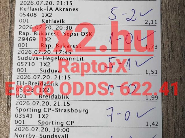 1×2.hu – Újabb brutális nyeremény? Már csak ez a tipp hiányzik!