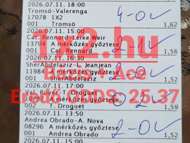1×2.hu – Tegnap is durrantak a 25.00 körüli szelvények!