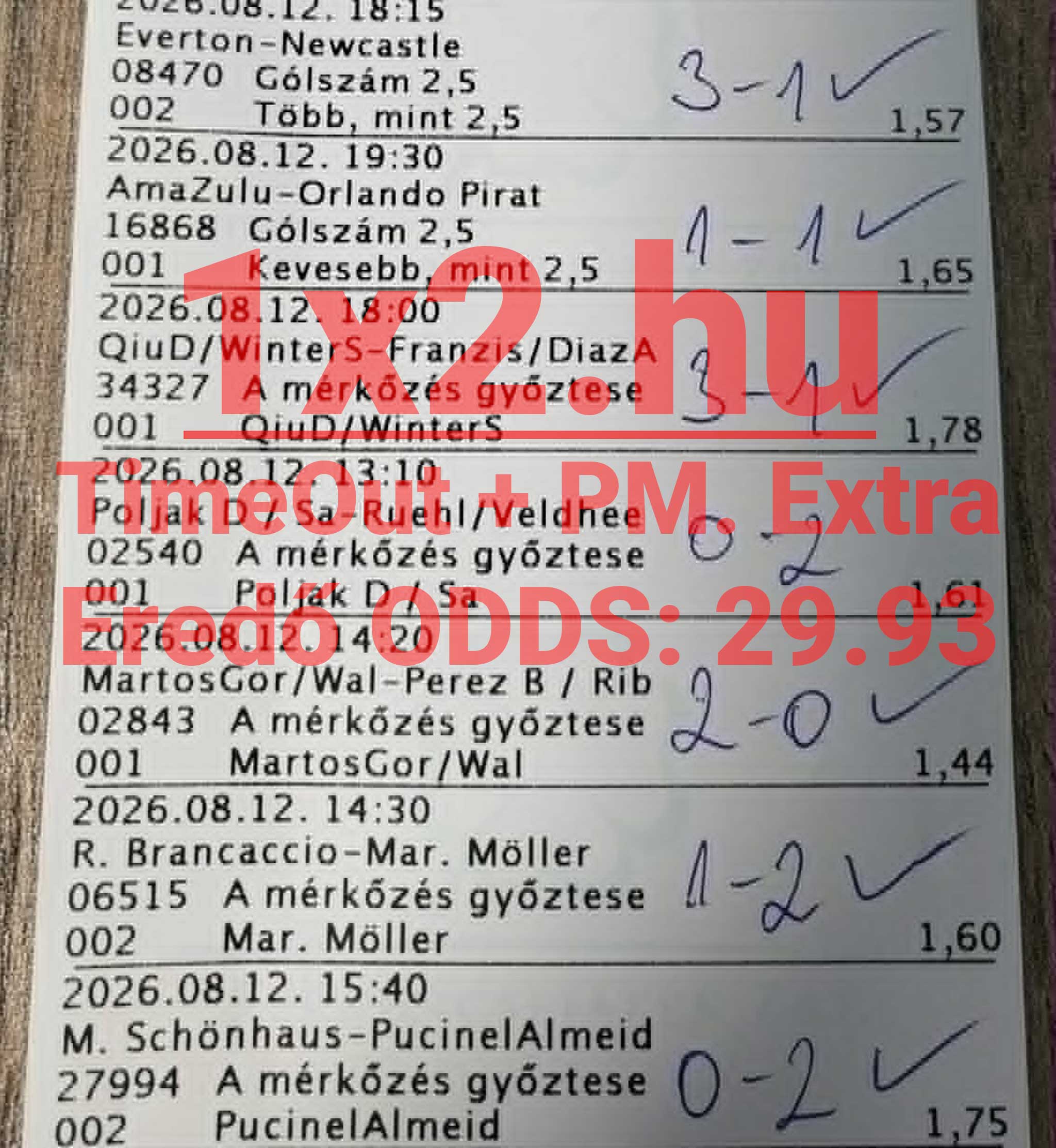 Nyertes tippmix szelvény kézzel pipa jelekkel ellenőrzött labdarúgó és tenisz mérkőzés tippekkel, 29.93-as eredő oddsszal.