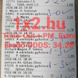 Nyertes sportfogadási szelvény kézzel beírt eredményekkel, pipákkal és 34,28-as eredő oddsszal.