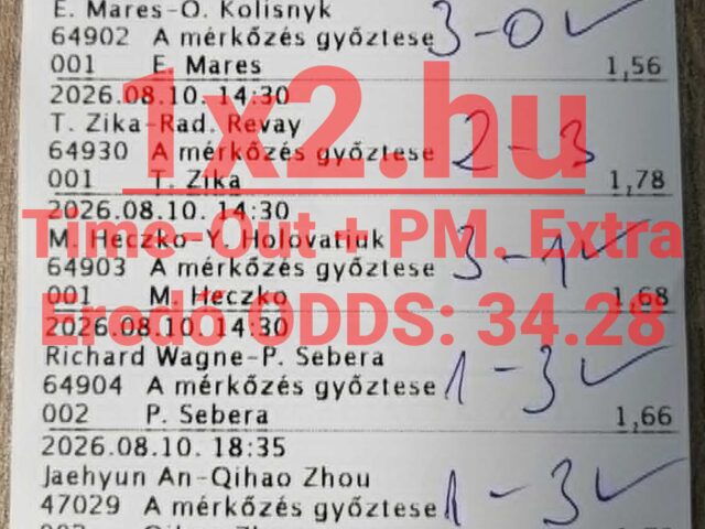 92,50%! A BLUE CHIP augusztusi számai elképesztőek!