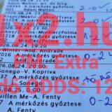 Nyertes tenisz fogadási szelvény kézzel írt szetteredményekkel és pipákkal igazolt nyertes tippekkel.