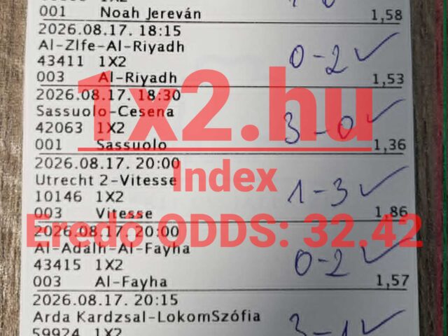 1×2.hu – Tegnap is betalált az INDEX: Durrant a 32.42-es eredő!