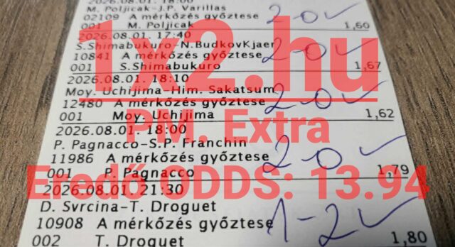 Sportfogadási szelvény pipával jelölt nyertes teniszmérkőzésekkel és 13,94-es eredő oddsszal.