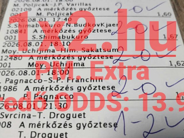 BLUE CHIP: Tegnap is 8/8! TELITALÁLATTAL indítjuk az augusztusi hónapot!