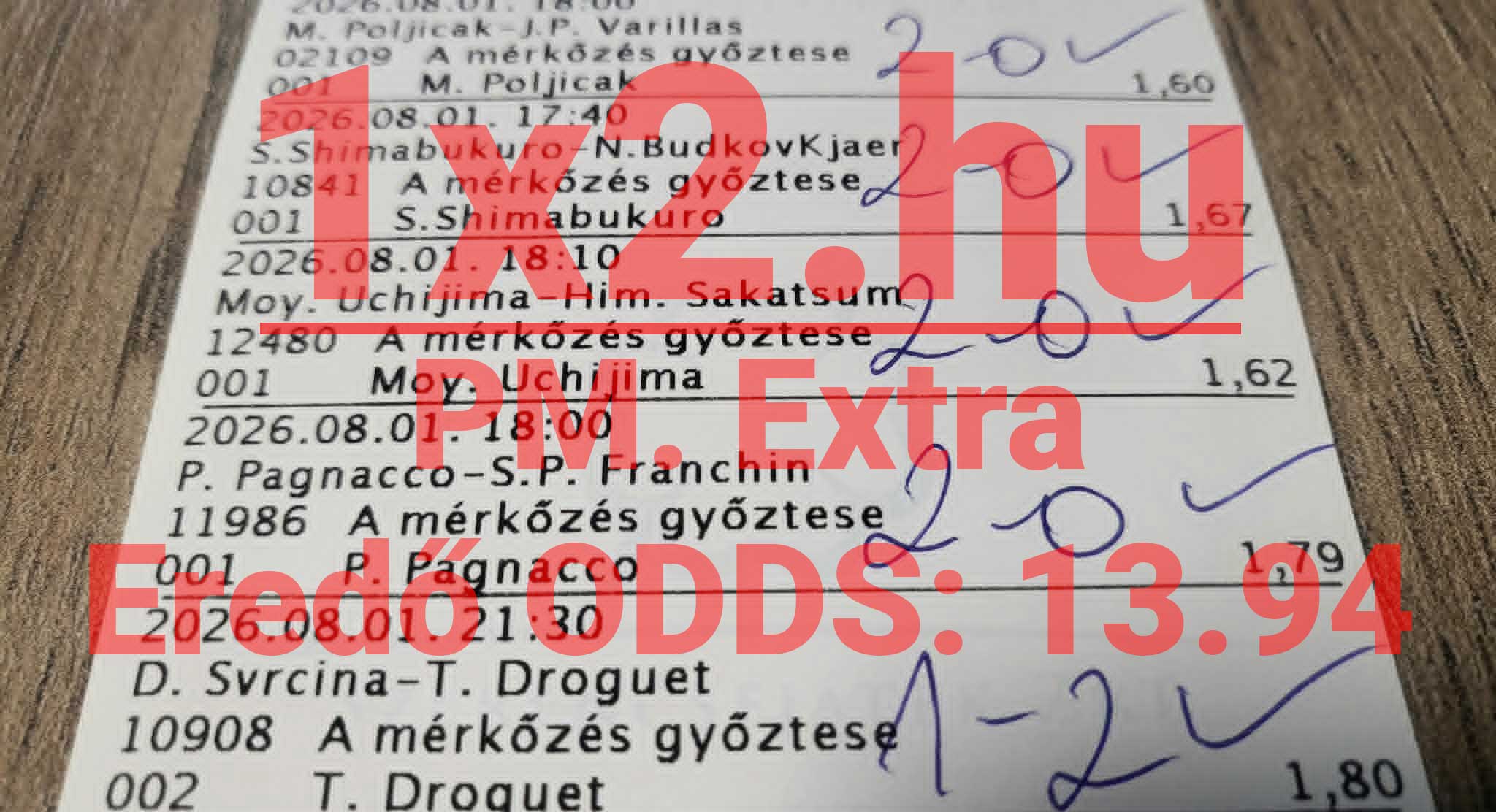 Sportfogadási szelvény pipával jelölt nyertes teniszmérkőzésekkel és 13,94-es eredő oddsszal.