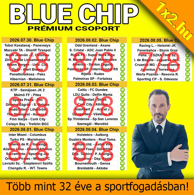 Sárga alapon sikeres sportfogadási tippek és mérkőzés eredmények listája a Blue Chip Prémium Csoport kínálatából, mellette egy öltönyös férfival.