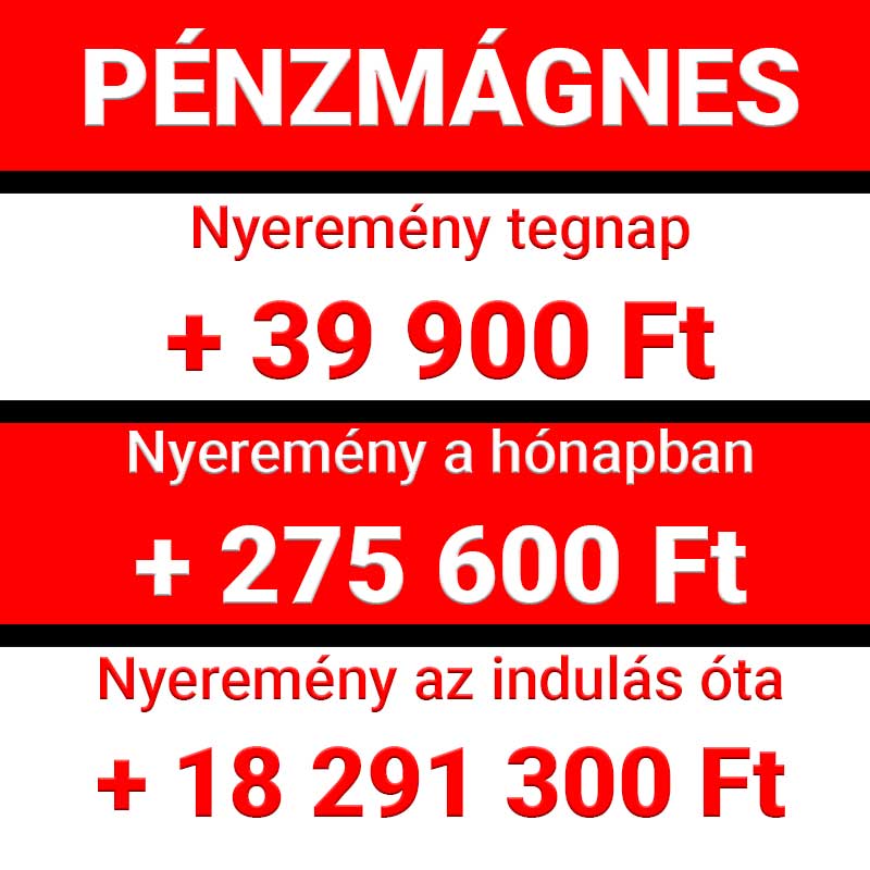 PĂ©nzmĂĄgnes nyeremĂ©nykimutatĂĄs, amely a tegnapi 39 900 Ft, a havi 275 600 Ft Ă©s az indulĂĄs Ăłta elĂ©rt 18 291 300 Ft nyeremĂ©nyt jelenĂti meg.