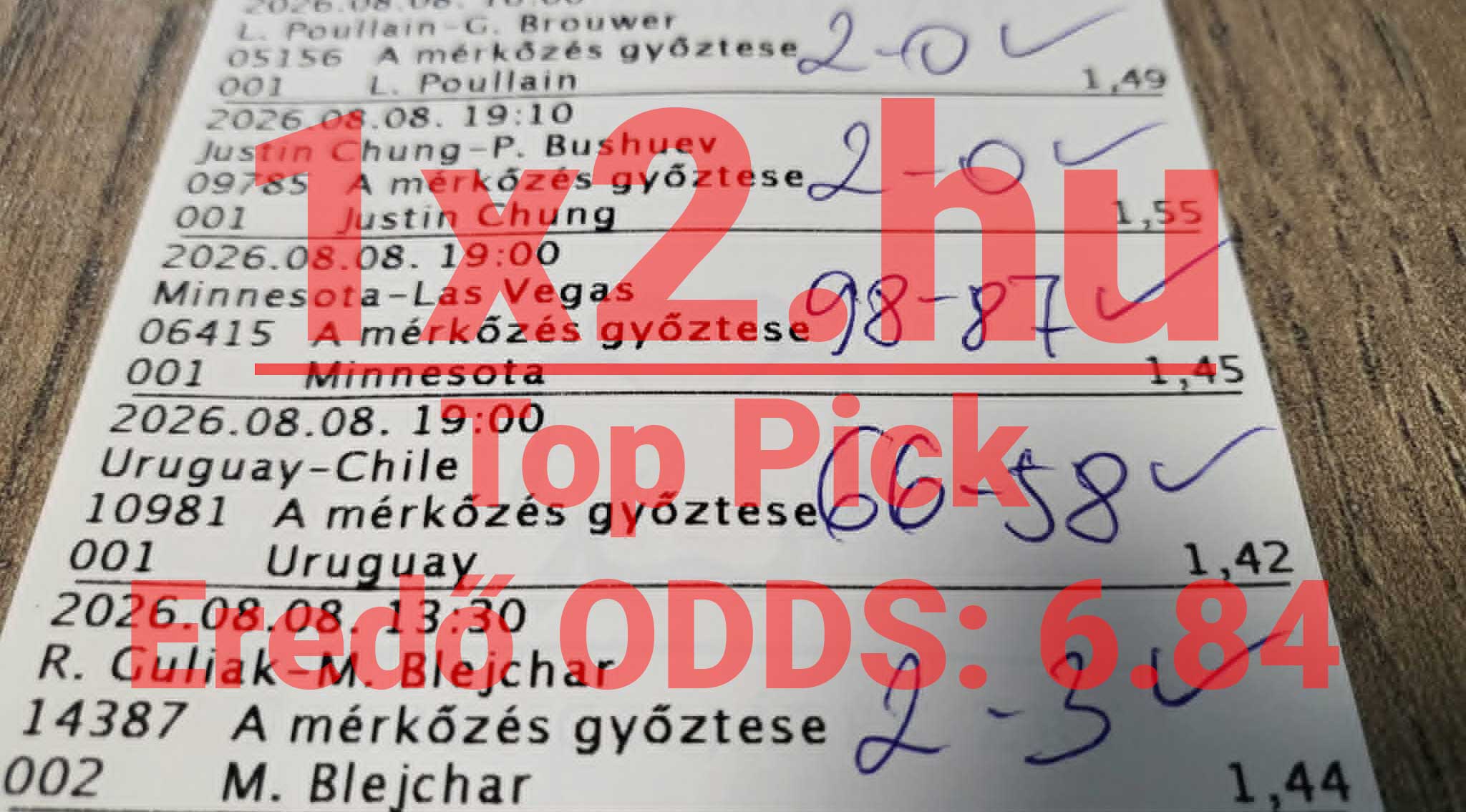 Sikeresen eltalált meccseredményeket és oddsokat tartalmazó nyertes sportfogadási szelvény 2ht.hu felirattal.