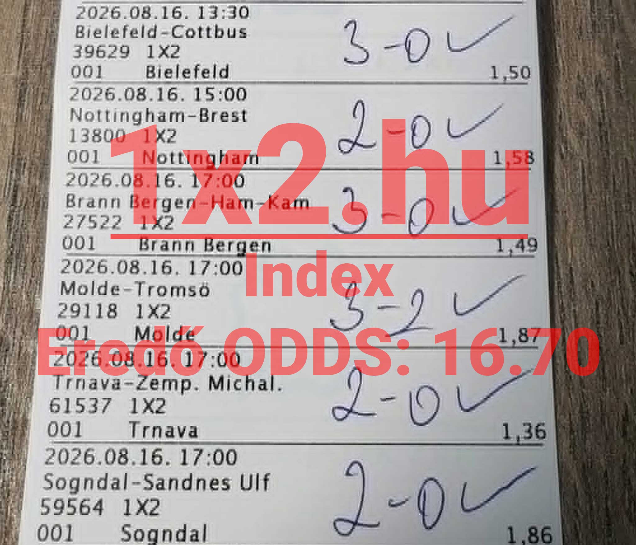 Nyertes labdarúgó fogadási szelvény kézzel ráírt végeredményekkel, pipa jelekkel és 16,70-es eredő oddsszal.