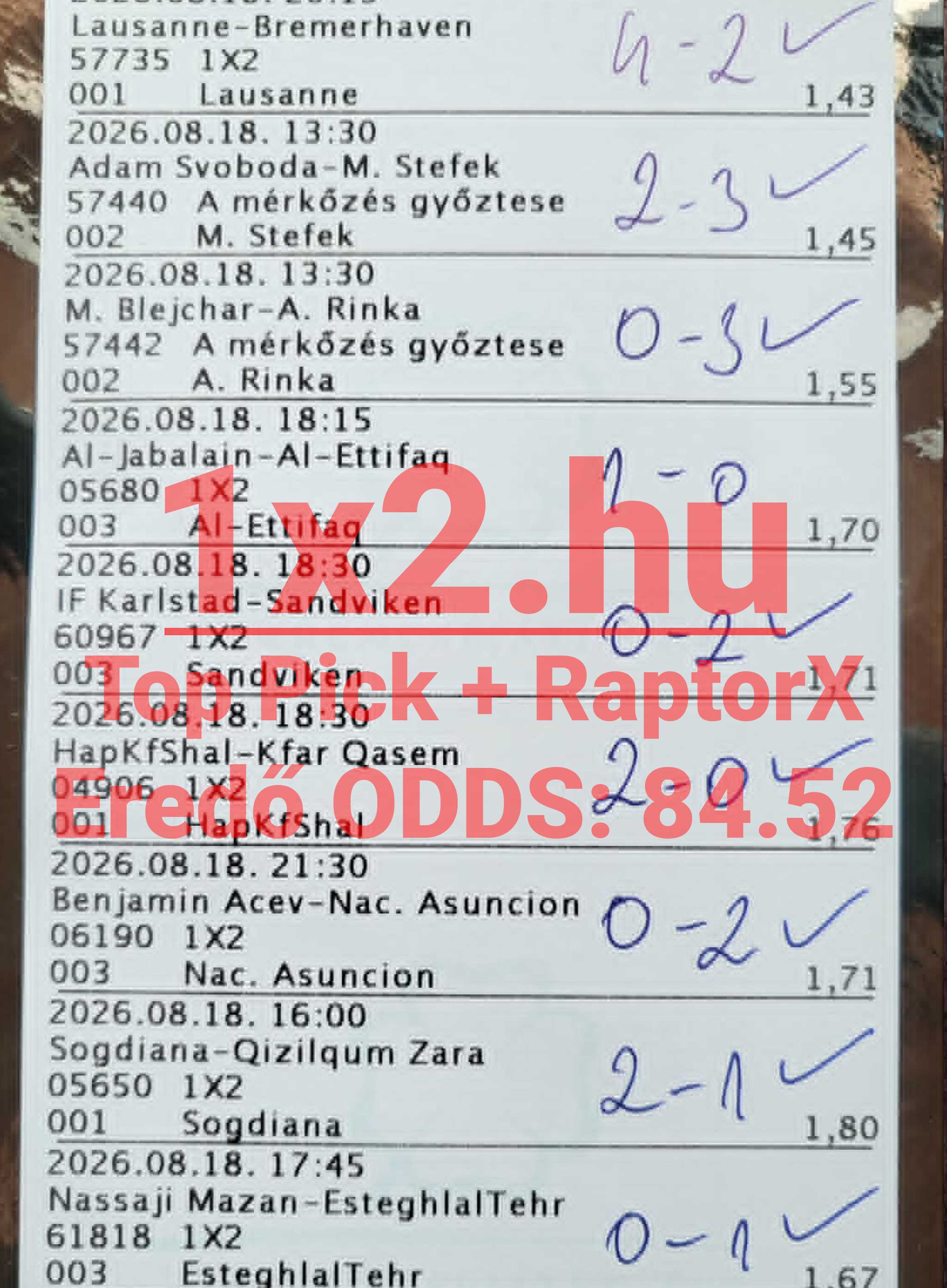 SportfogadĂĄsi szelvĂ©ny kĂ©zzel beĂrt eredmĂ©nyekkel, ellenĆrzĆ pipĂĄkkal Ă©s 289,52-es eredĆ oddsszal a 1x2.hu-rĂłl.