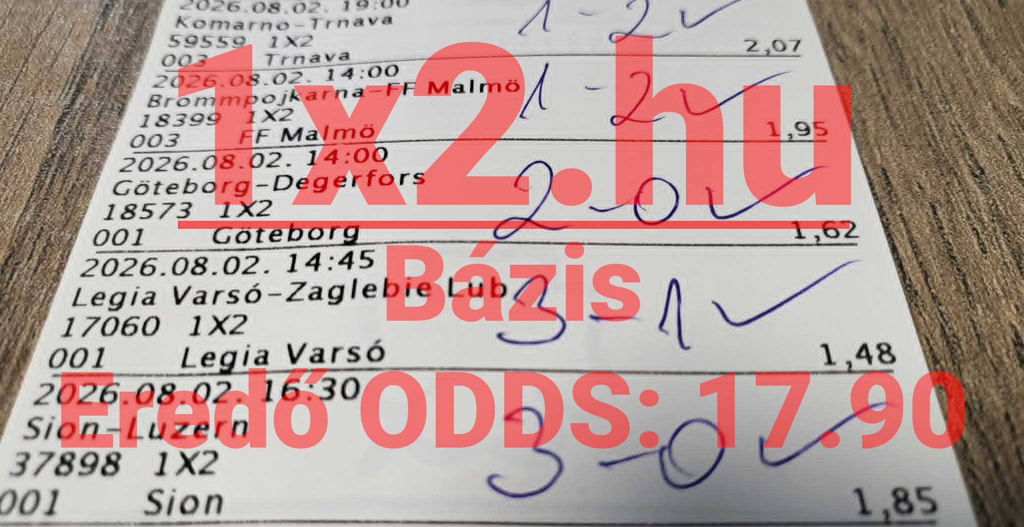 Kinyomtatott sportfogadási szelvény kézzel írt nyertes meccseredményekkel és 17,90-es eredő oddsszal.