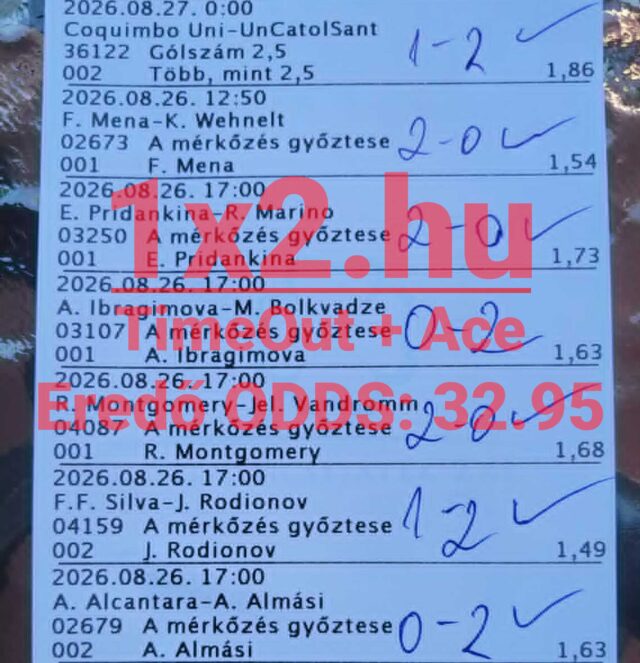 Nyertes sportfogadási szelvény kézzel írt eredményekkel és 32,95-ös eredő odds felirattal.