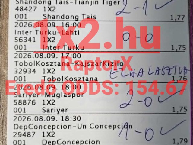 Pénzmágnes: 28.000 Ft-ot kerestünk tegnap! 93.06 % – augusztusban is az egekben a Blue Chip hatékonyság!