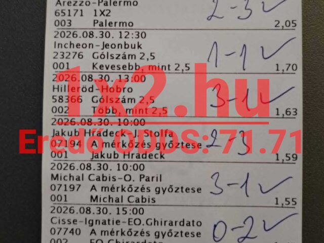 BLUE CHIP: 92.50%-os, stabil Tippmix tipp hatékonyság augusztusban is!
