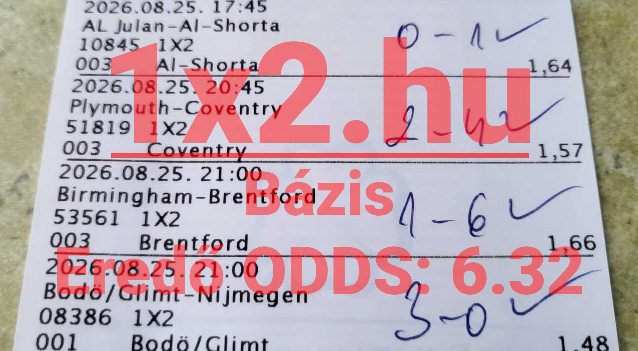 Kézzel pipált, nyertes futball fogadószelvény 6,32-es eredő odds-szal a 1x2.hu weboldalról.