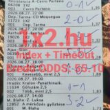 Nyertes sportfogadási szelvény kézzel írt végeredményekkel, pipákkal és 55,10-es eredő oddsszal.