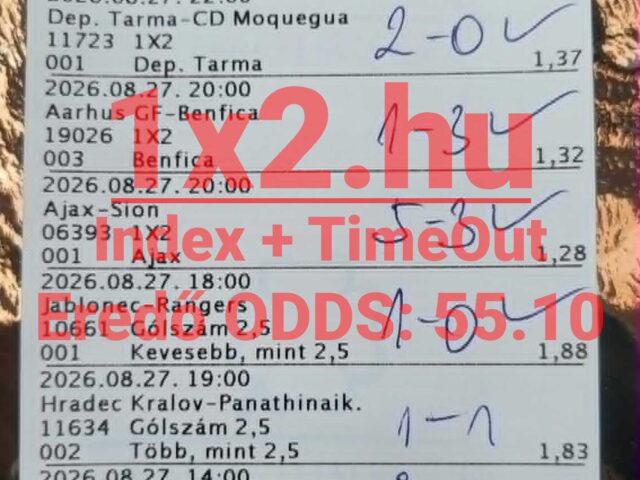 1×2.hu – Itt az ingyenes tipp! Ha jön, 16.25-ös eredő szorzót fogunk!