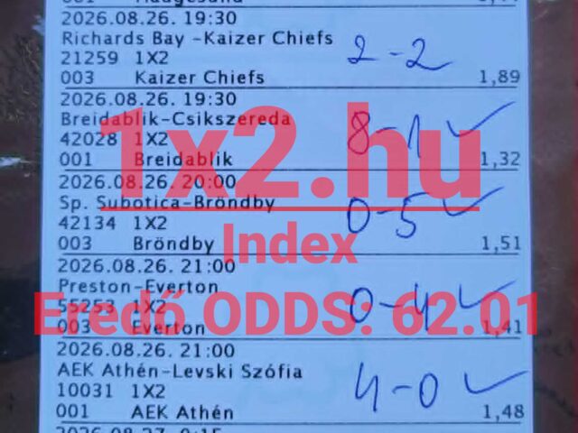 BLUE CHIP: 4 nap – 4 TELITALÁLAT!