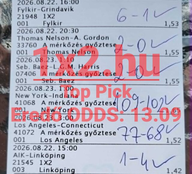 Eredményes kombinált sportfogadási szelvény hat nyertes tipp-pel és 13,09-es eredő oddsszal.