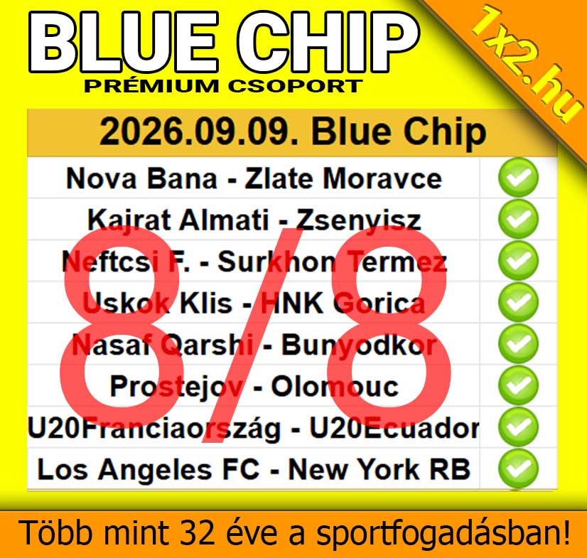 1x2.hu Blue Chip Prémium Csoport 8/8-as telitalálatos sportfogadási szelvénye zöld pipákkal.