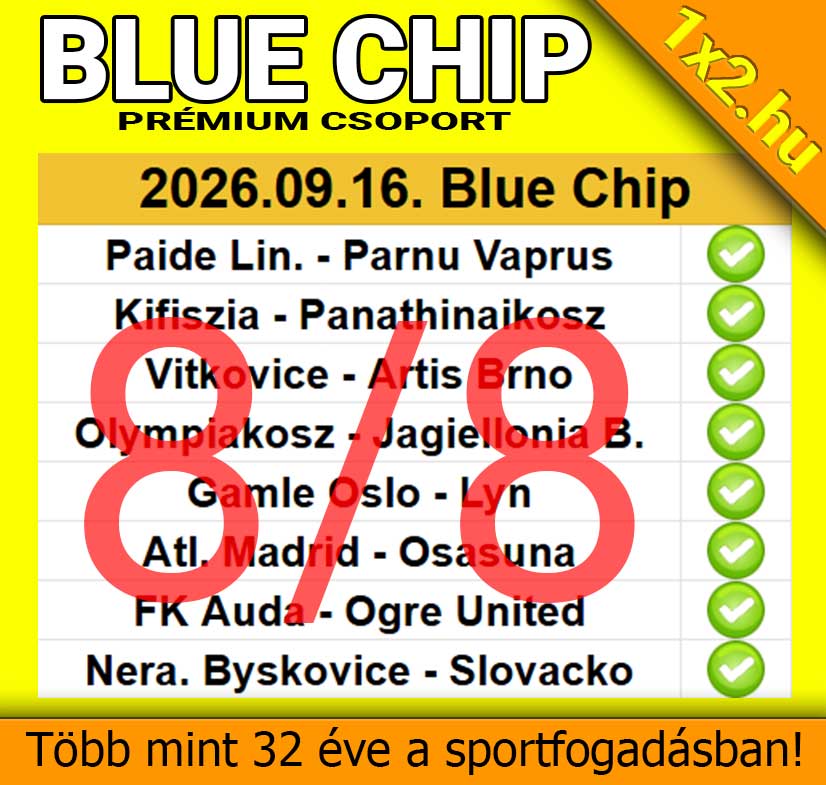 A 1x2.hu Blue Chip prémium csoportjának 8 mérkőzést tartalmazó sportfogadási szelvénye 2026. szeptember 16-i dátummal.