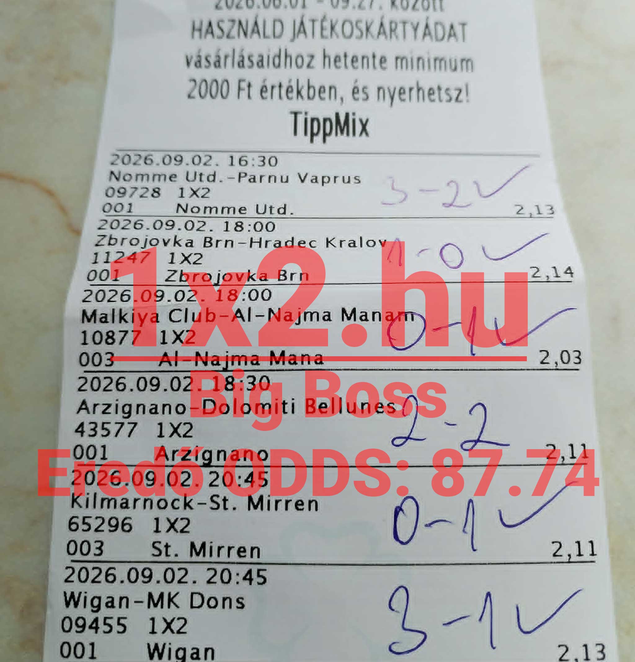 Sikeres Tippmix fogadási szelvény kézírásos eredménynaplózással és pipákkal, 87,74-es eredő oddsszal.