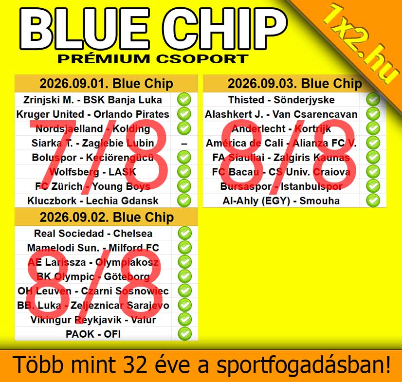 Sikeres sportfogadĂĄsi szelvĂ©nyek Ă©s nyertes tippsorozatok a 1x2.hu Blue Chip PrĂ©mium CsoportjĂĄnak kĂnĂĄlatĂĄbĂłl, zöld pipĂĄkkal igazolva.