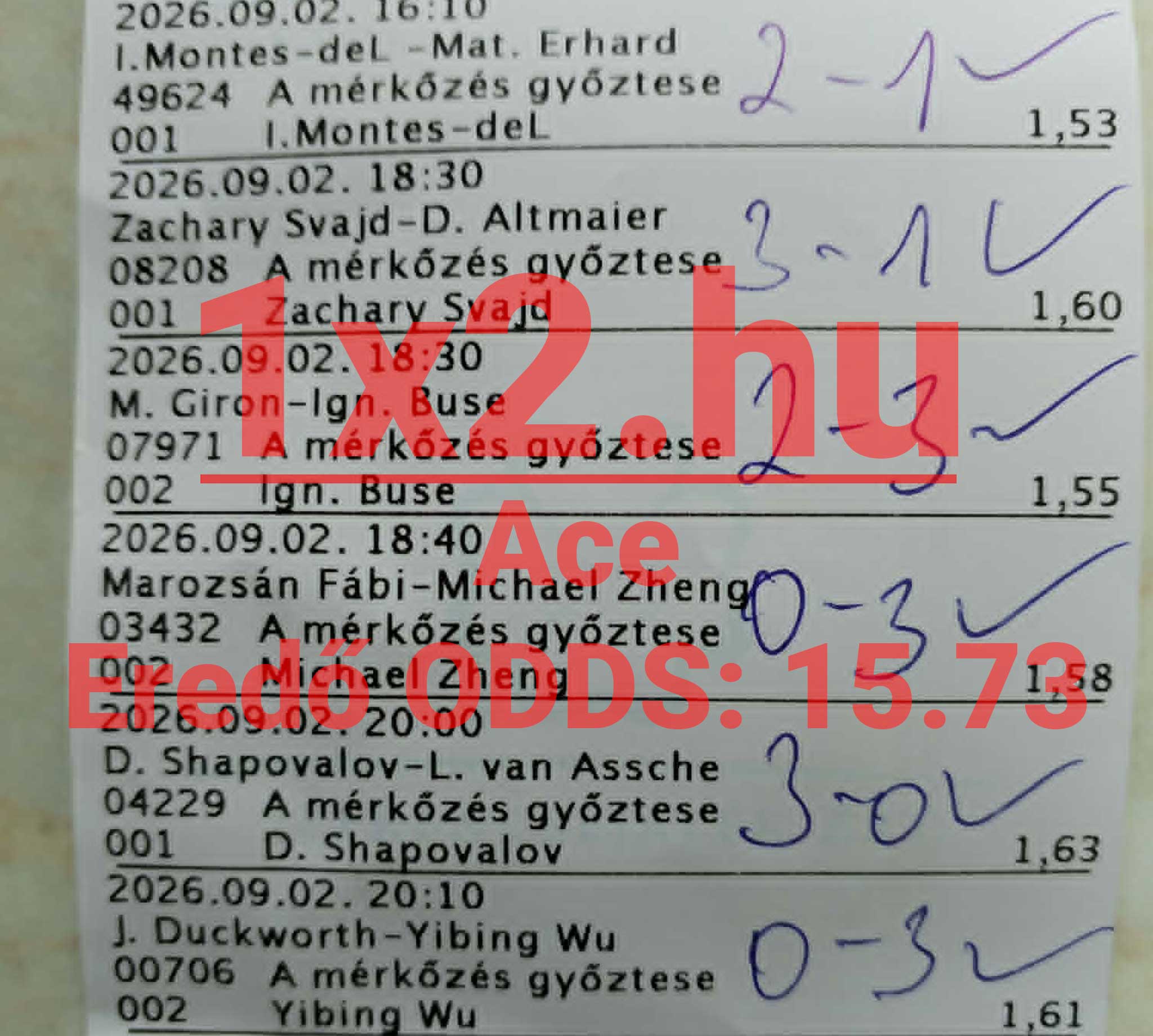 Nyertes tenisz sportfogadási szelvény kézzel írt végeredményekkel, pipákkal és 15,71-es eredő odds megjelöléssel.