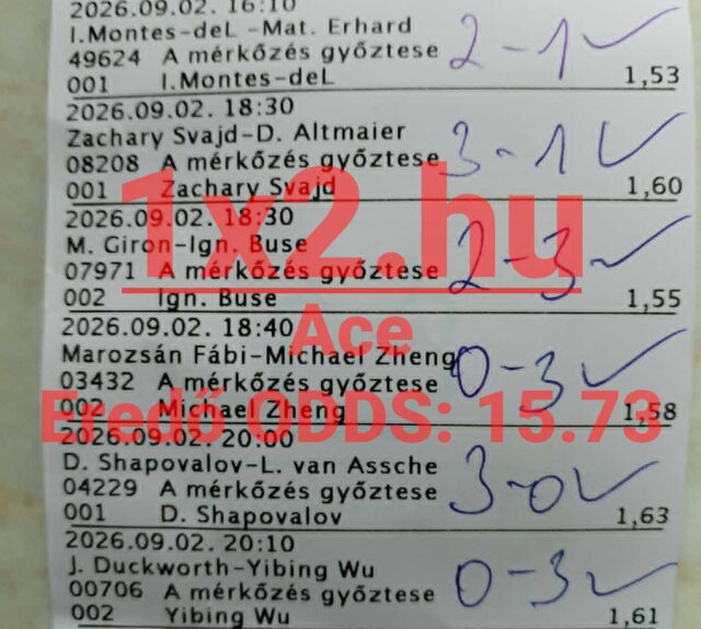 Kézzel írt eredménnyel és pipákkal ellátott tenisz fogadási szelvény, melyen az 1x2.hu Ace szolgáltatásának 15,71-es eredő oddsú nyertes tippjei láthatók.