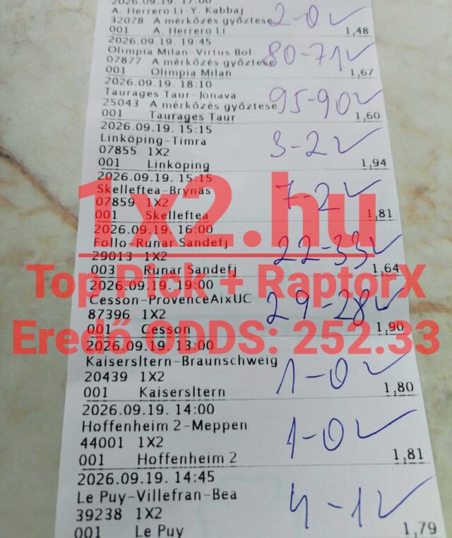 Kézzel feljegyzett meccseredményeket tartalmazó Tippmix szelvény, piros 1X2.hu TopPick és RaptorX szöveggel.