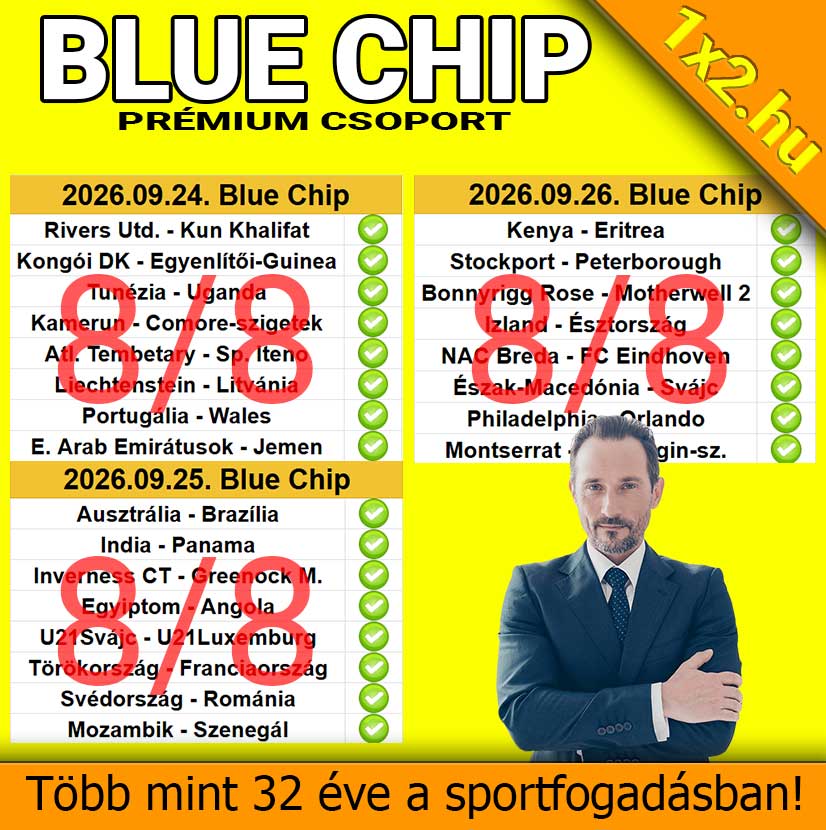 A 1x2.hu Blue Chip prémium csoportjának napi tippsorozatai és meccspárosításai egy elegáns öltönyös férfi fotójával.
