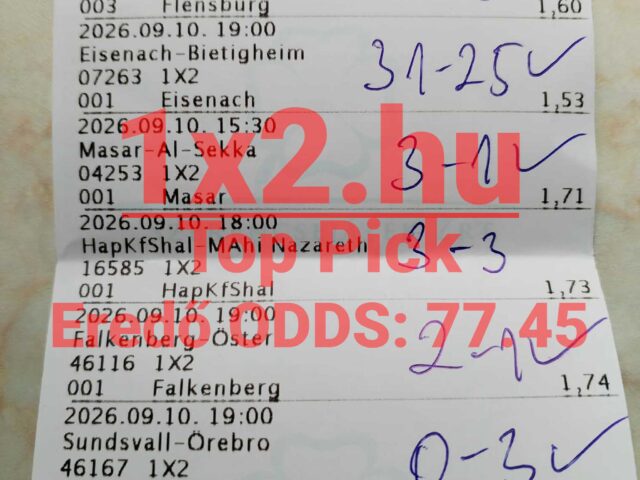 BLUE CHIP: Extrém, 90.00%-os Tippmix tipp hatékonyság! Szeptemberben sem lassítunk!