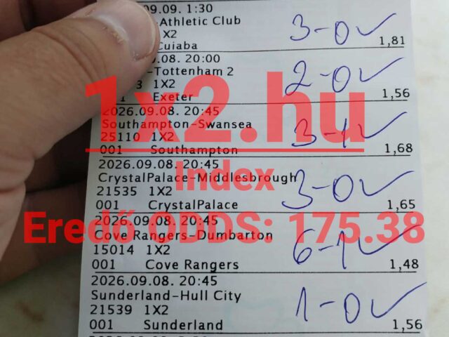 1×2.hu – 10/10! Durrant a 175.38-as INDEX eredő odds!