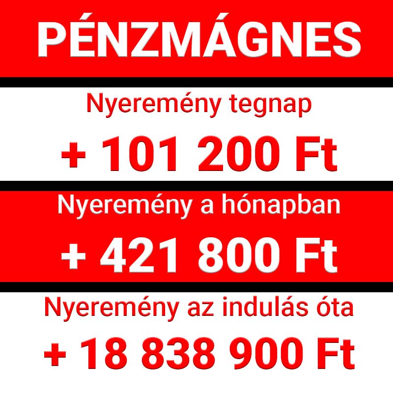Piros-fehér táblázat a Pénzmágnes tegnapi, havi és az indulás óta elért nyereményösszegeivel.