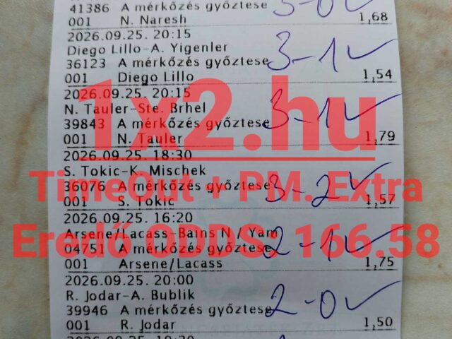 BLUE CHIP: Rendkívül erős, 87.50 %-os októberi hókezdet!