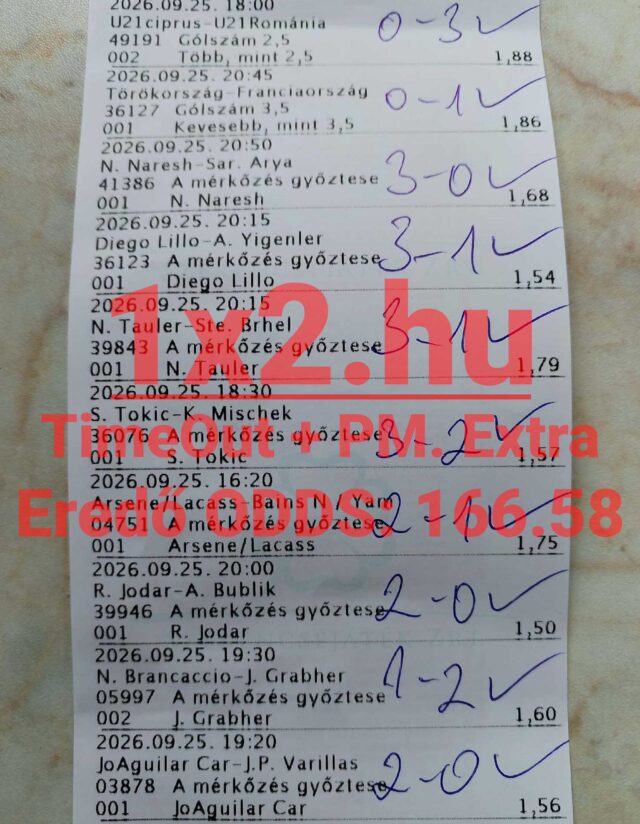Nyomtatott Tippmix sportfogadási szelvény kézzel írt eredményekkel és 166,58-as eredő oddsszal.