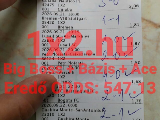BLUE CHIP: Extrém, 90.28%-os Tippmix tipp hatékonyság!