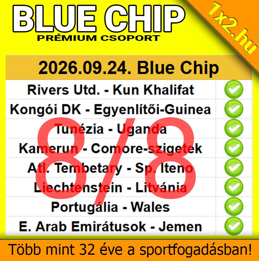 Blue Chip prémium csoport tippszelvénye 8/8-as eredménnyel és nemzetközi meccsekkel az 1x2.hu oldalról.