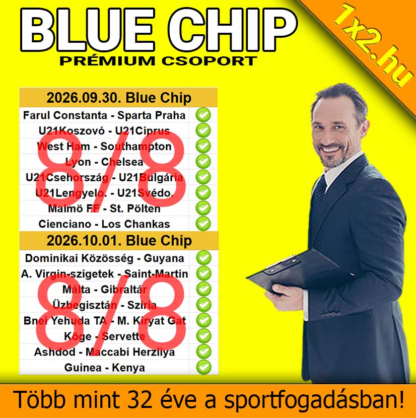 Sárga alapon a Blue Chip prémium csoport sportfogadási mérkőzéseinek listája látható, mellette egy öltönyös férfi mappával.