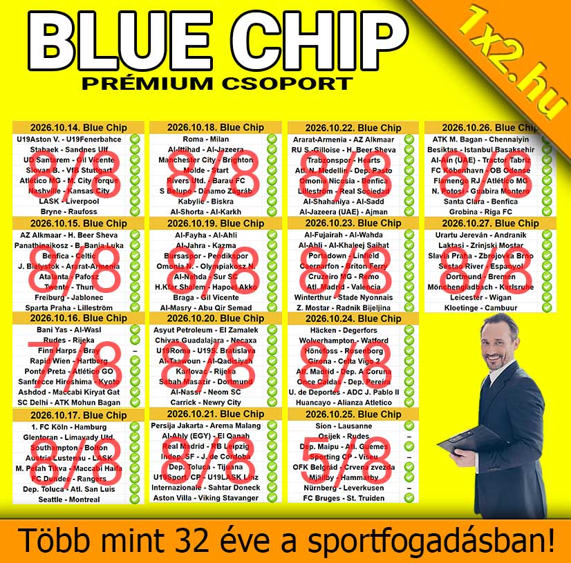 Blue Chip prémium csoportos mérkőzéslista és elemzési statisztikák a 1x2.hu oldalról.