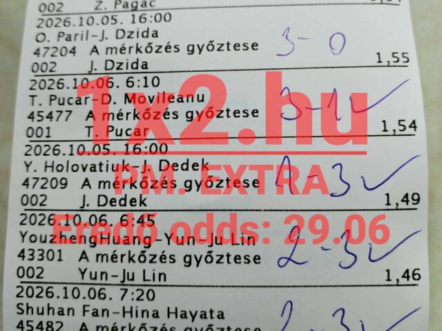PÉNZMÁGNES: 440.000 Ft-ot kerestünk szeptemberben! 38.600 Ft nyereményt vágtunk zsere tegnap!