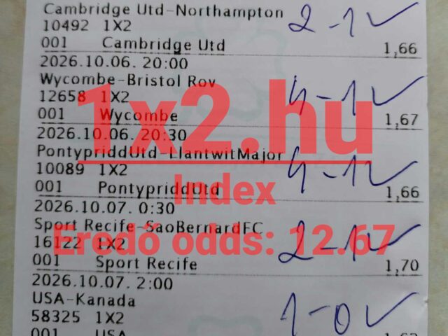 1×2.hu – Kevesebb tipp, magasabb tétek, nagyon komoly nyeremények!