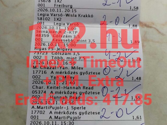 BLUE CHIP: 16/16! Ezt a hétvégét is hibátlanul zártuk!