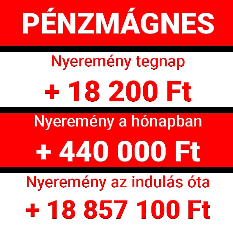 PĂ©nzmĂĄgnes feliratĂș statisztikai kimutatĂĄs a tegnapi, havi Ă©s az indulĂĄs Ăłta elĂ©rt nyeremĂ©nyösszegekrĆl.