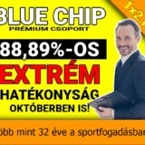 Sárga alapon öltönyös szakértő látható, a Blue Chip Prémium Csoport 88,89 százalékos októberi hatékonyságát hirdető szöveggel.