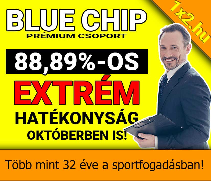 SĂĄrga alapon öltönyös szakĂ©rtĆ lĂĄthatĂł, a Blue Chip PrĂ©mium Csoport 88,89 szĂĄzalĂ©kos oktĂłberi hatĂ©konysĂĄgĂĄt hirdetĆ szöveggel.