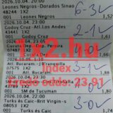 Nyomtatott Tippmix fogadási szelvény kézzel írt mérkőzéseredményekkel és 13,91-es eredő oddsszal.
